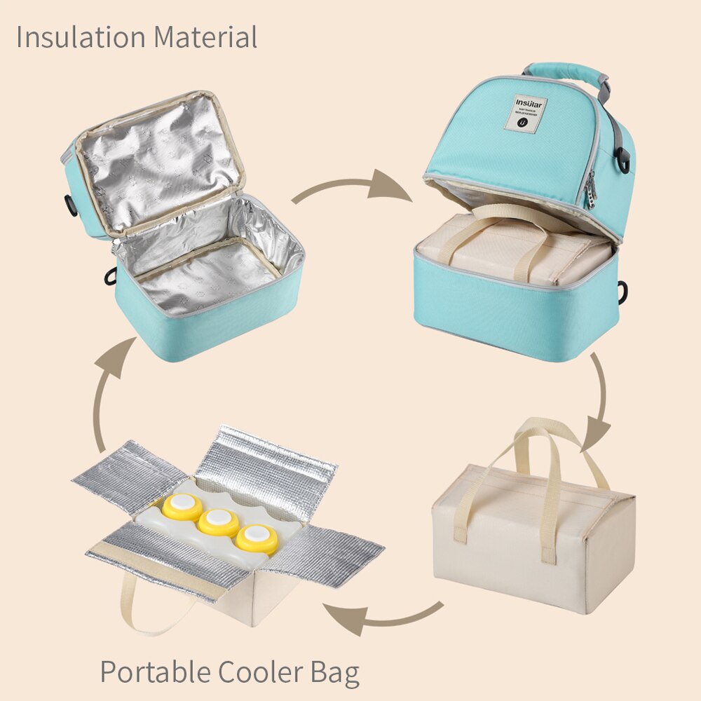 Ransel Popok Ibu Berinsulasi T - Baby Food Thermos ulasan dan harga